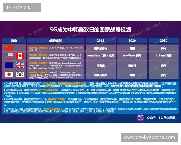 琑队如何制定赛季市场推广计划 琑队如何制定赛季市场推广计划